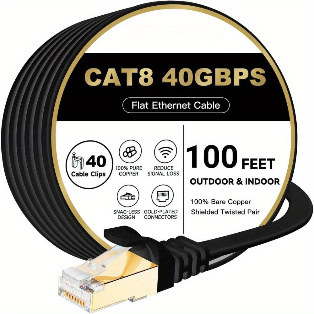 Кабель Ethernet Cat8, плоская  – обзор и цена Board Game Geek